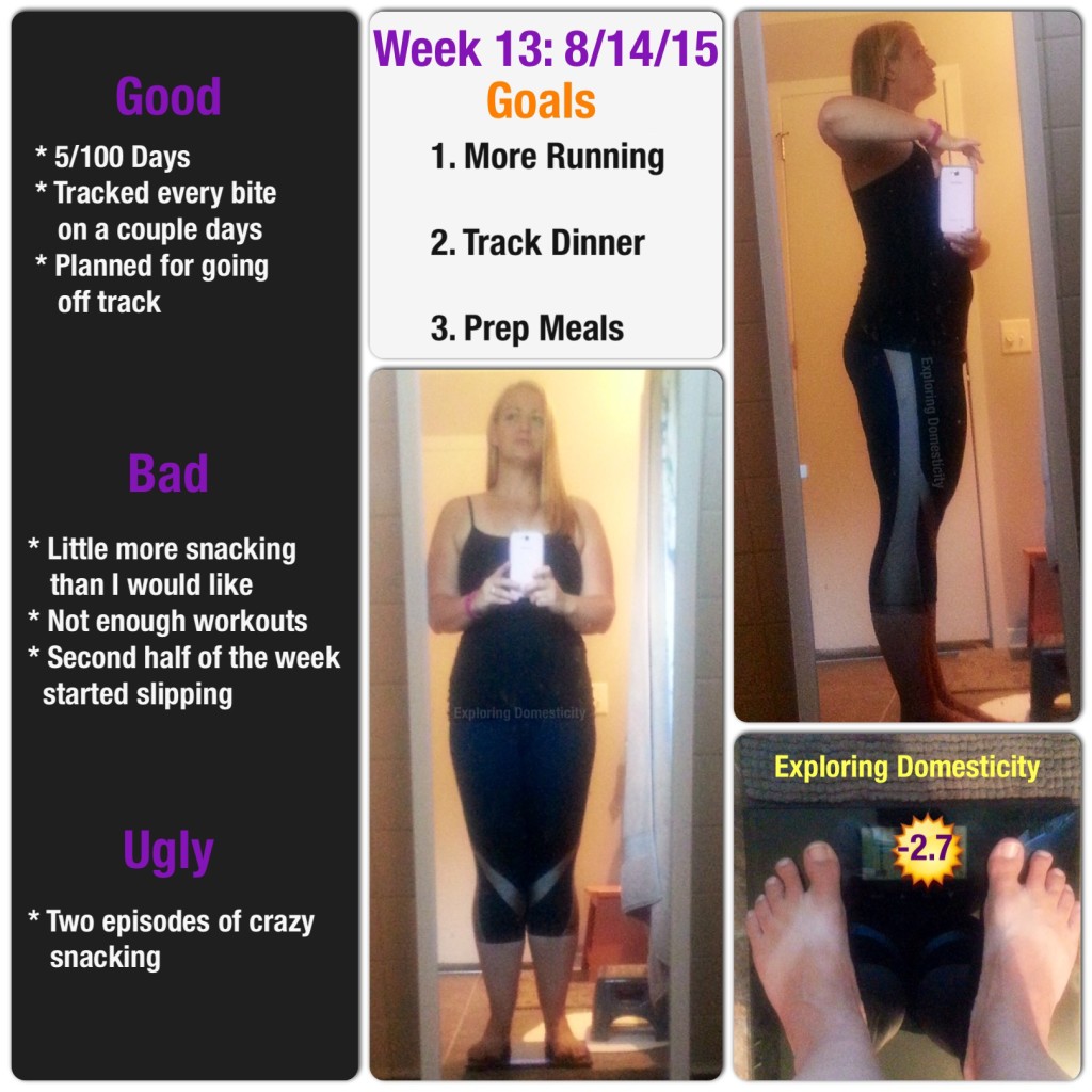 Accountability check in and weight loss: week 13