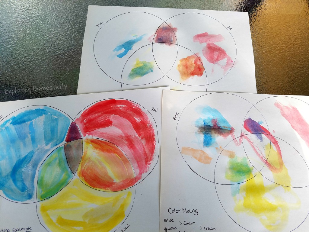 Color Mixing for kids