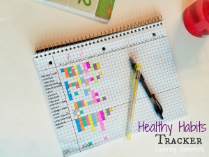 Healthy Habits Tracker - weight loss, fitness, health, wellness